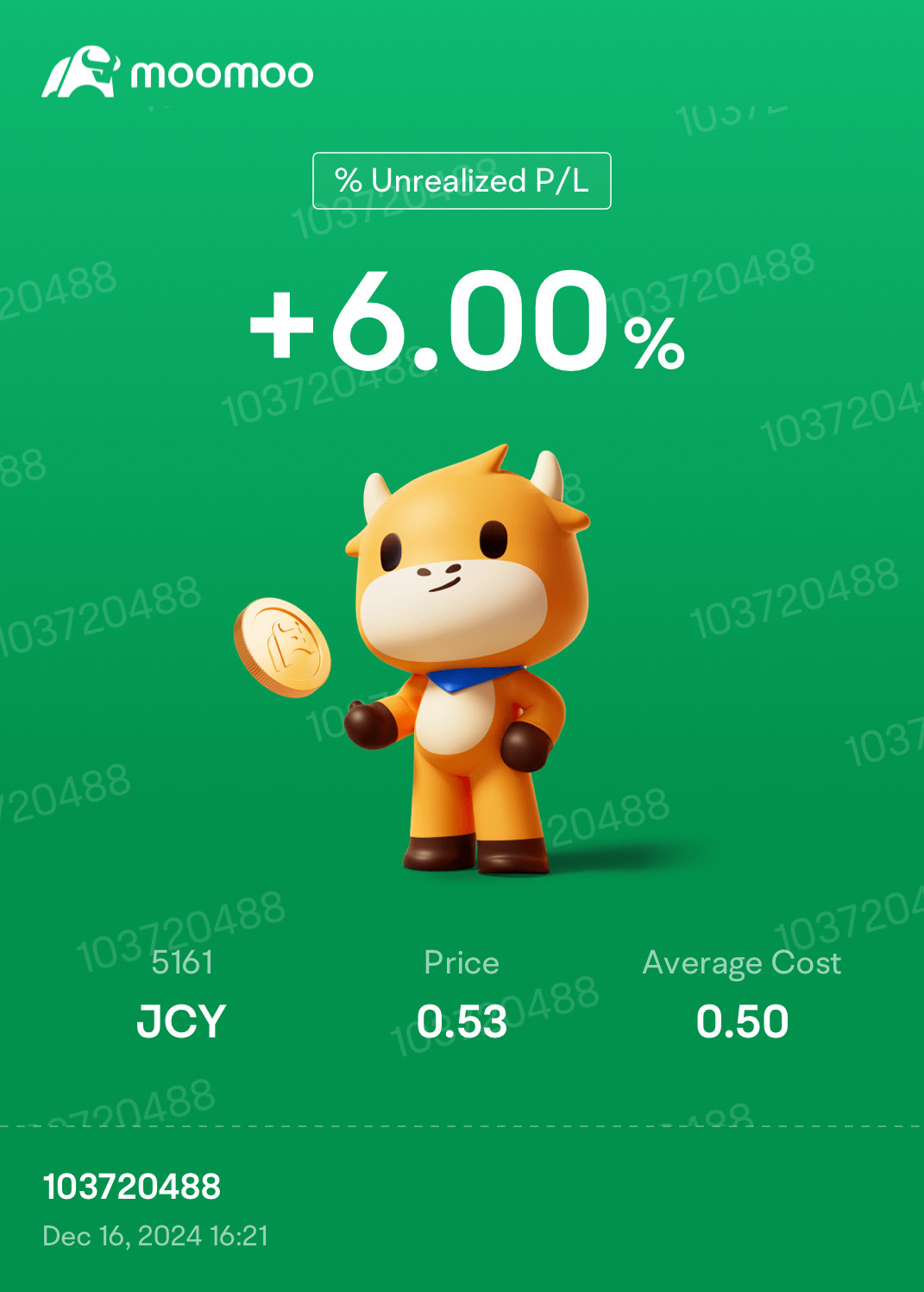 $JCY (5161.MY)$ 不錯的半天收益，賣出一半，保留一半  謝謝兄弟 @Momentum Trader[合十][勝利]