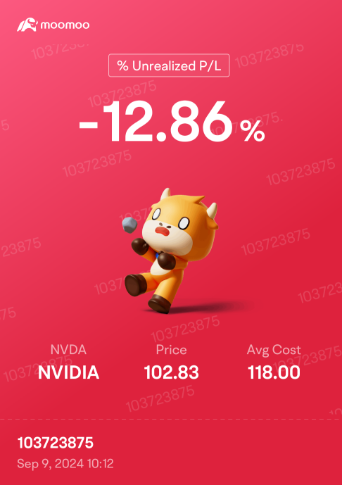 Nvidia stock holdings in loss