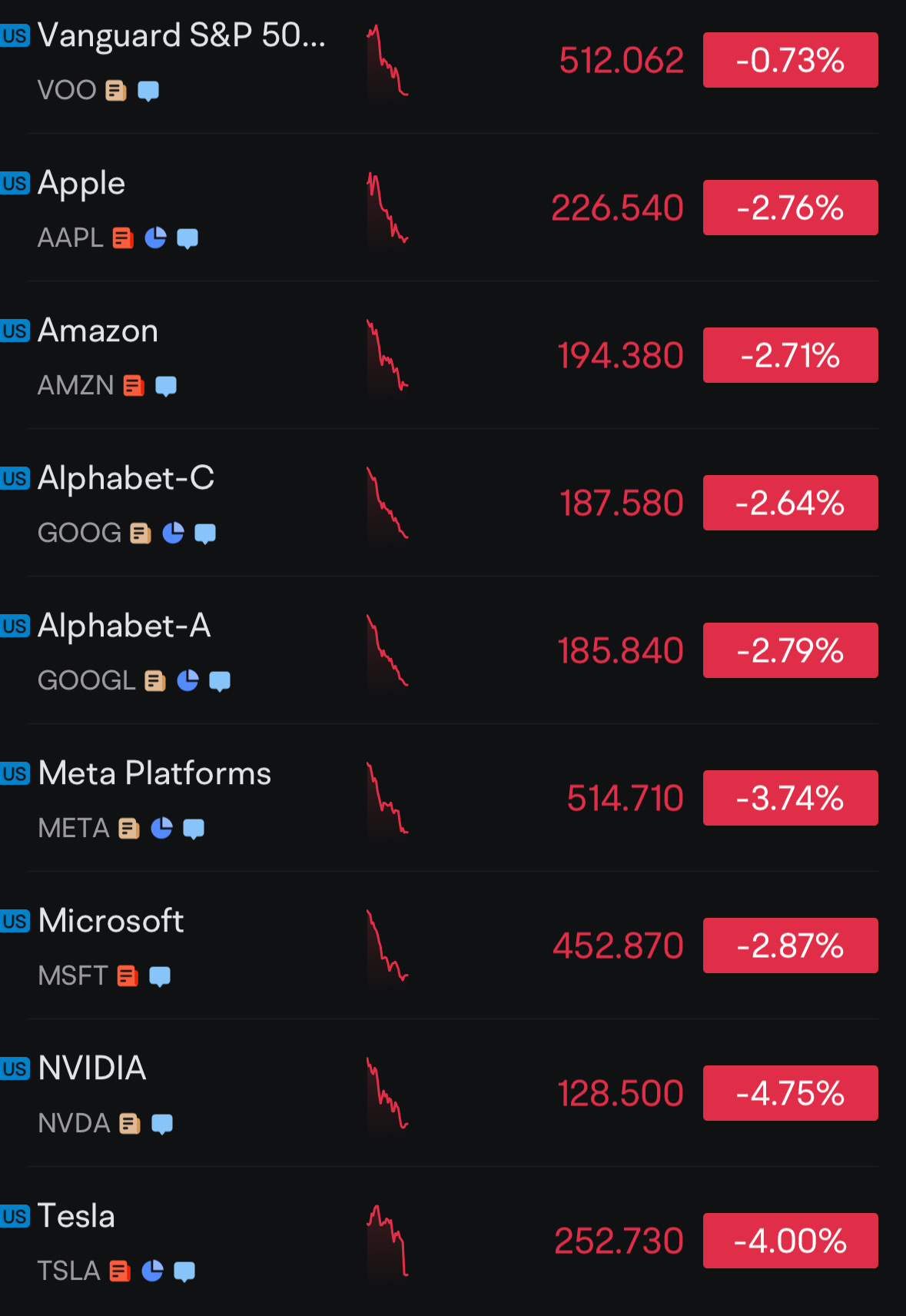 Bloodbath, by algorithm?