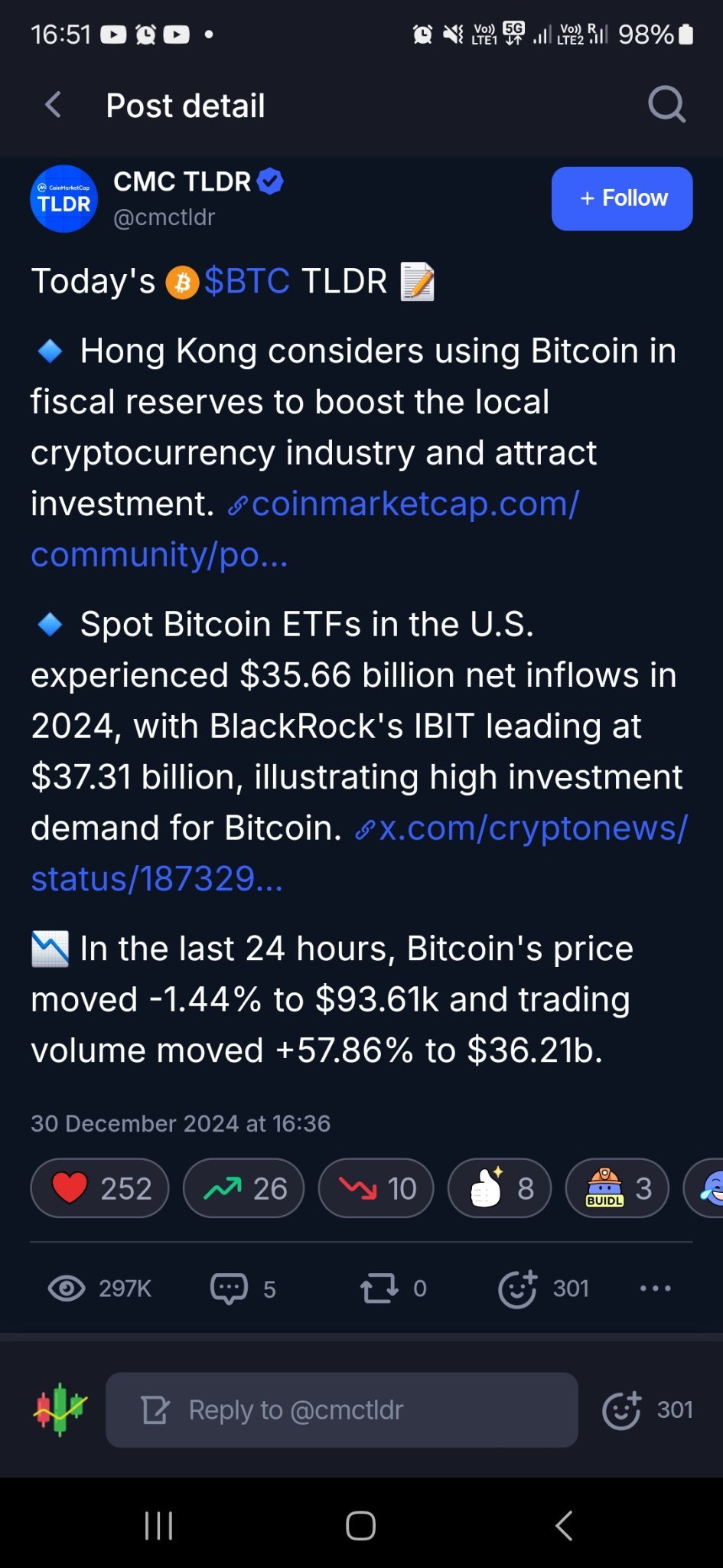 $比特幣 (BTC.CC)$