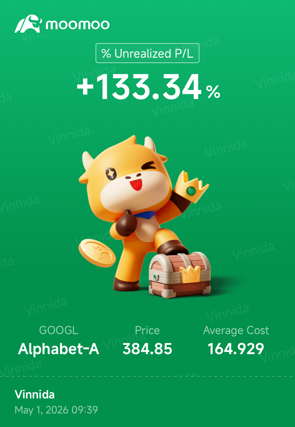 私はアルファベット株を売却しません