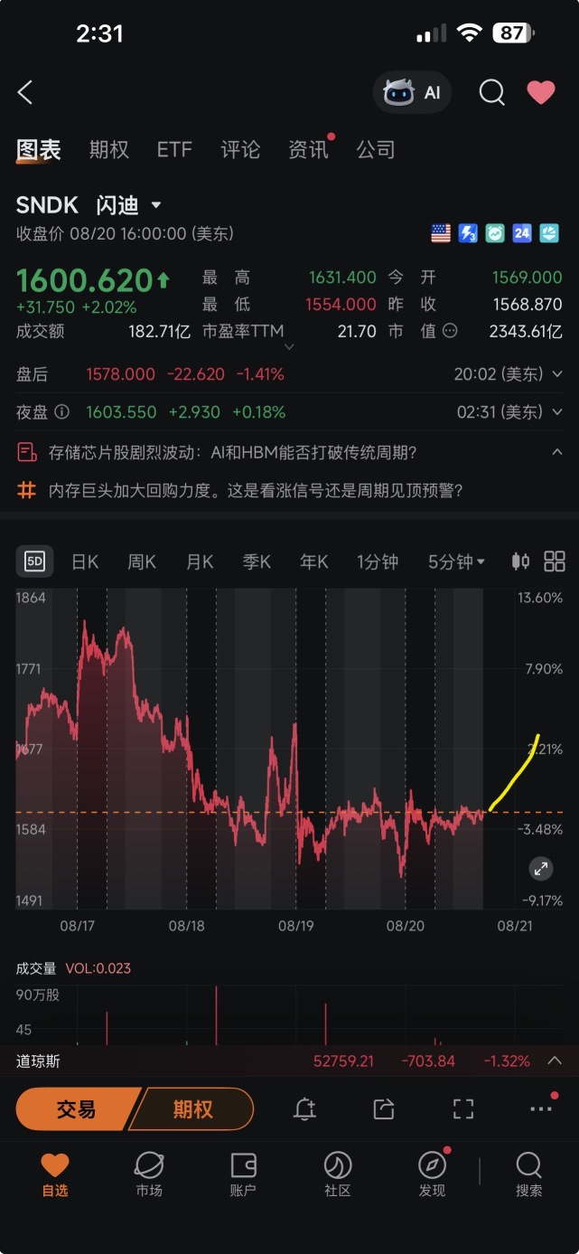 会是这样吗😂
