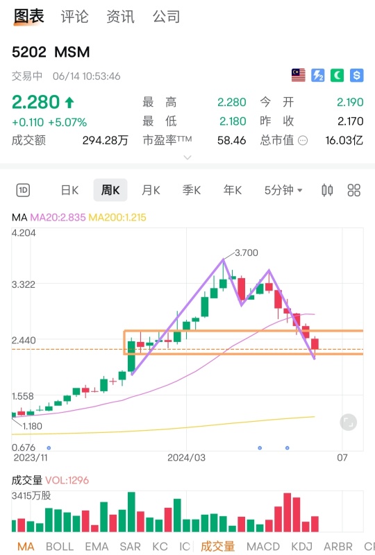 箱体にしっかり立とう