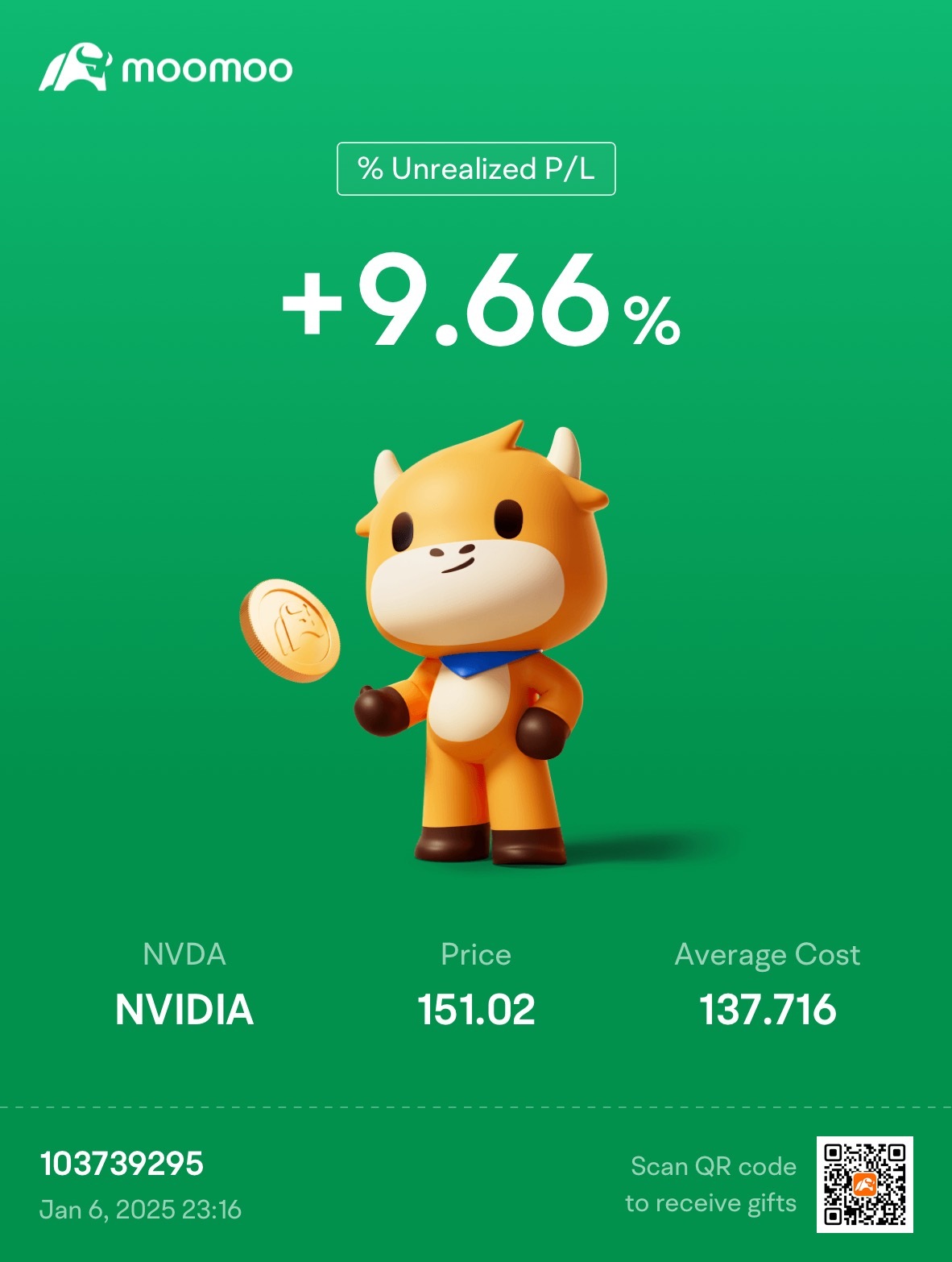 $英偉達 (NVDA.US)$ 中斷153並飛往月球