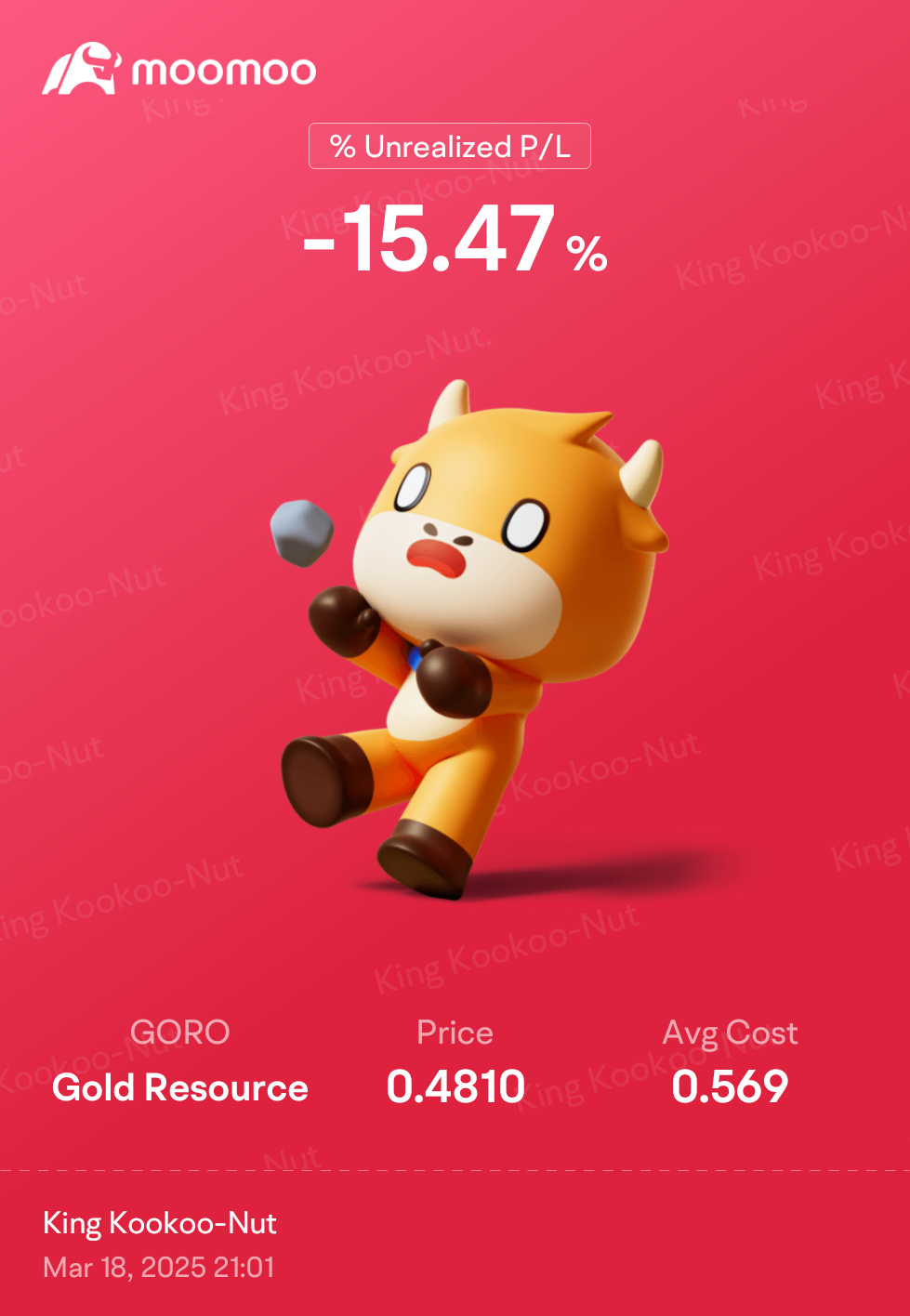 $黄金资源 (GORO.US)$