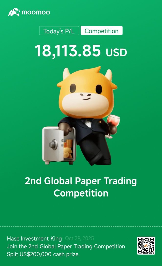 Day 13 of the Competition