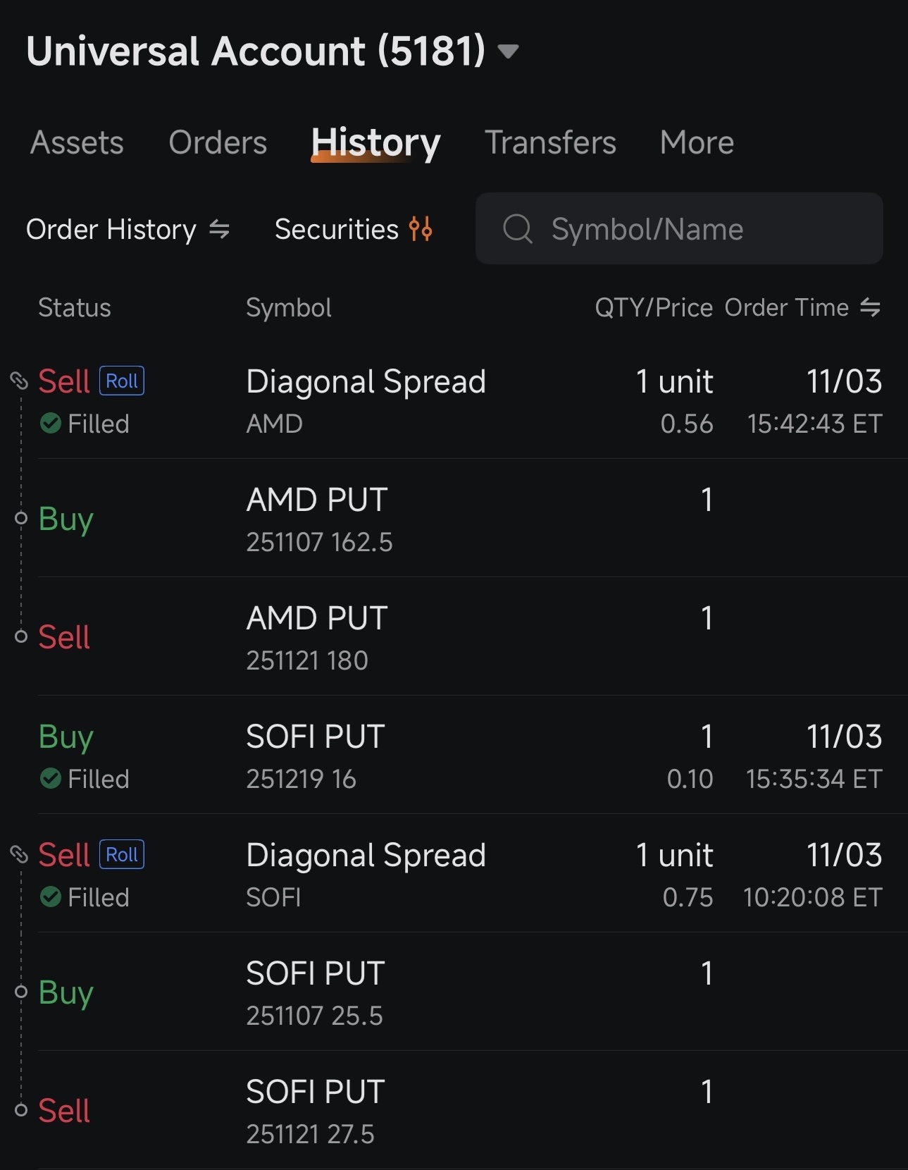 Rolling SOFI & AMD Sell Puts – Consistent Earnings Season Strategy