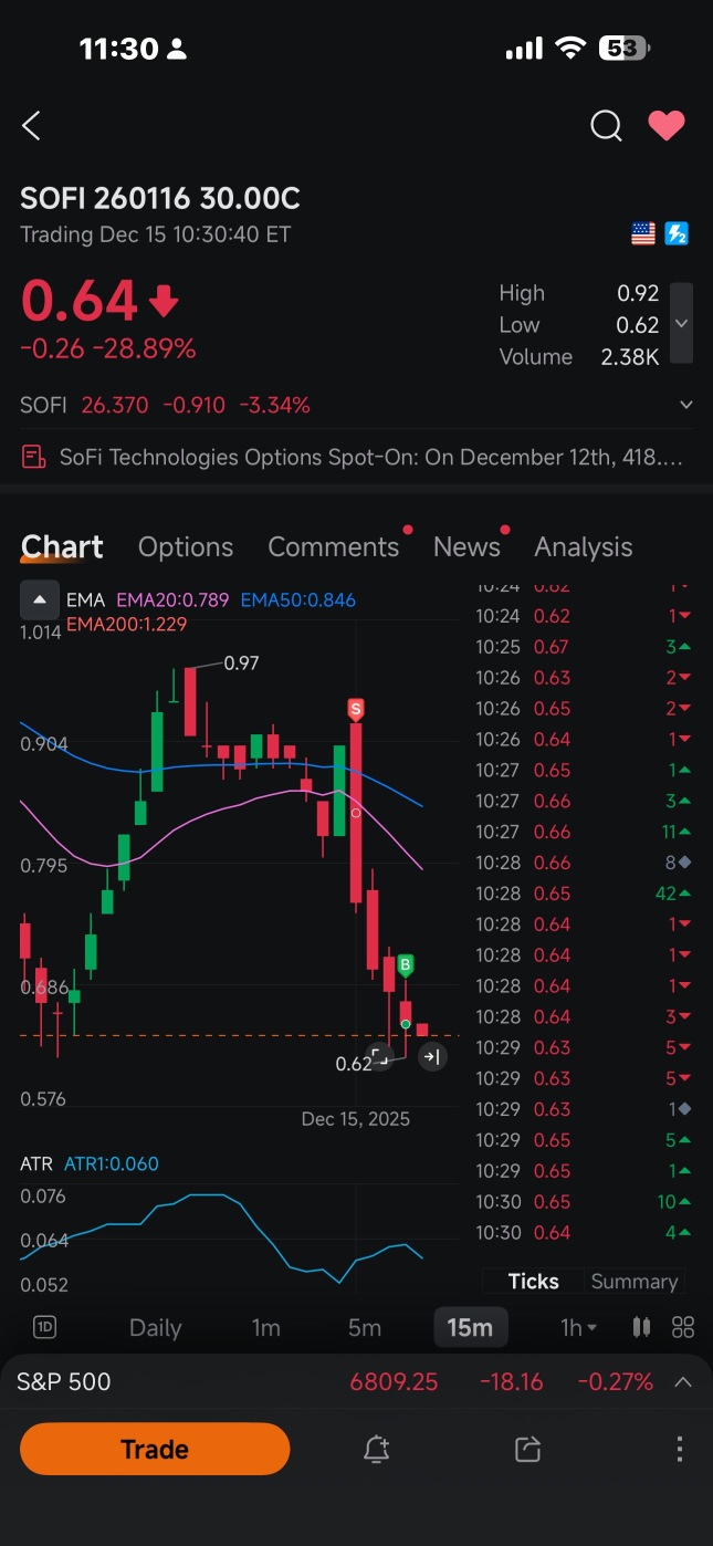 RM975 of RM1000 Target from RM0 :Sleep > Trades. Always.