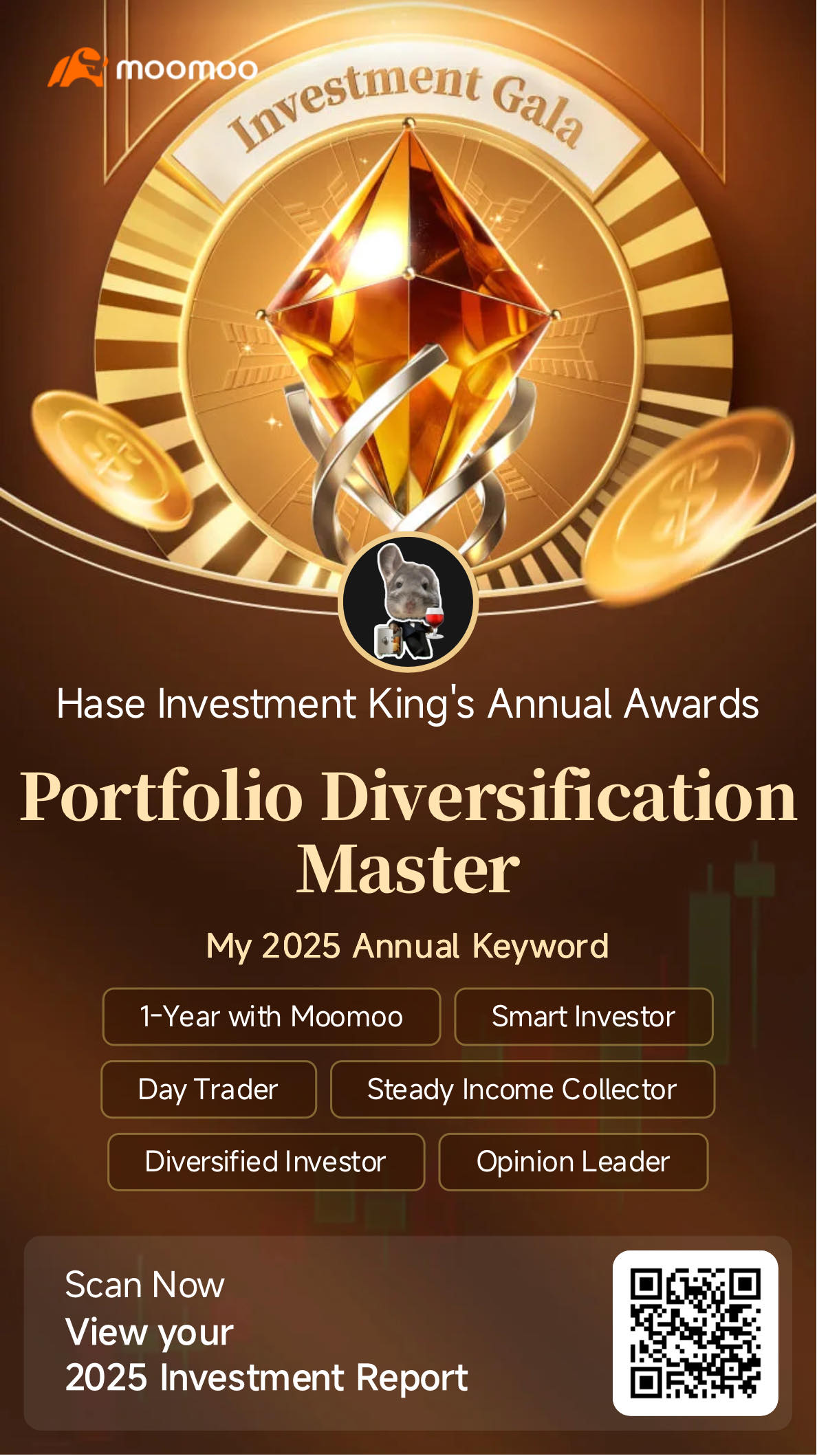 2025 Recap | 4-Month-Old Option Trader: RM7k from 0 credit