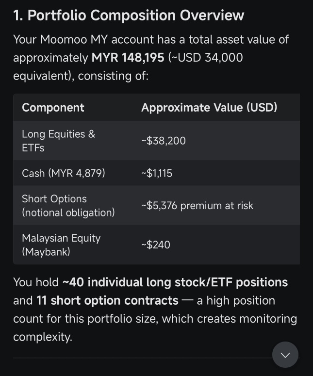 情報共有4日目：moomoo AIを使ってポートフォリオ構成を分析する方法 📊