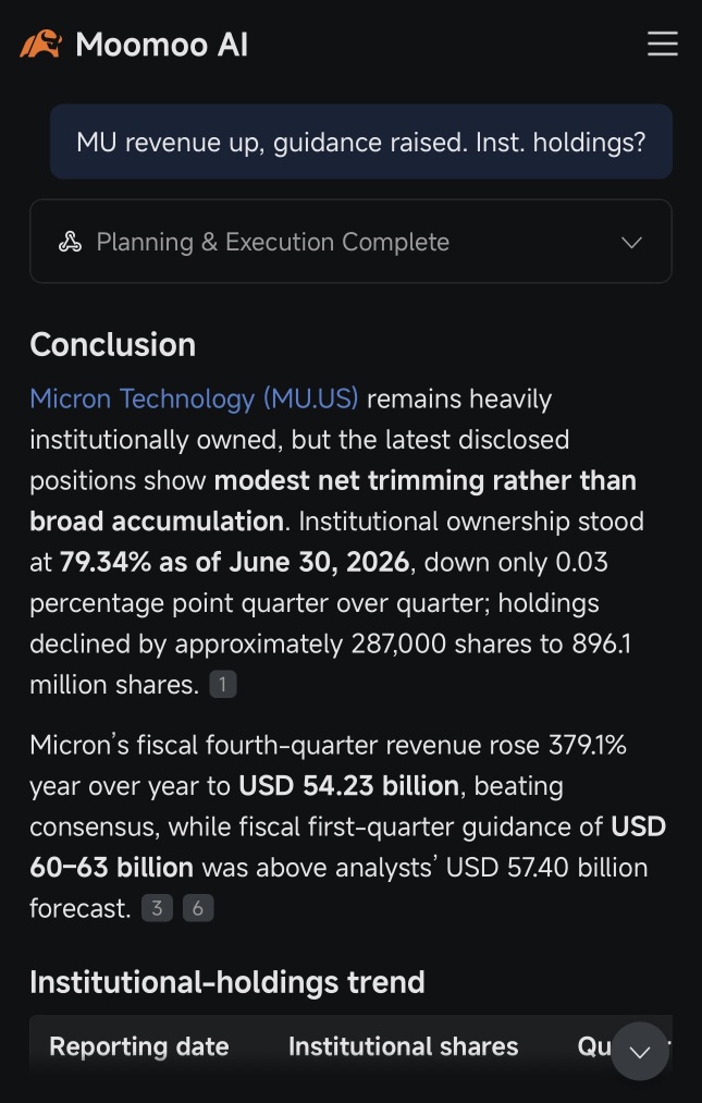 11: Micron เพิ่งโชว์ผลประกอบการแบบถล่มทลาย พวกสถาบันใหญ่ๆ เขารู้กันก่อนหรือเปล่านะ? 👀