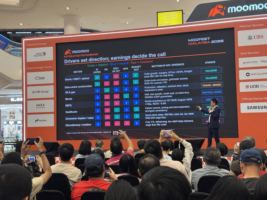 ดีใจมากที่ได้ไปร่วมงาน MooFest Malaysia 2026 เมื่อวันที่ 11 ต.ค. ที่ผ่านมา! 🚀