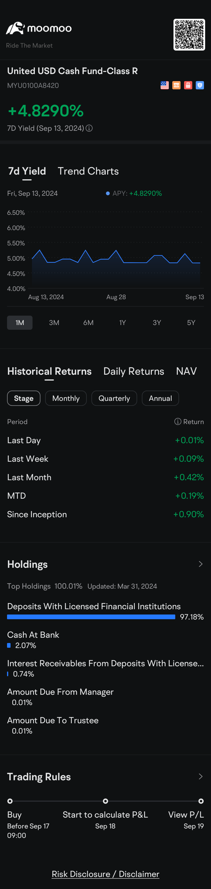 $United USD Cash Fund-Class R (MYU0100A8420.MF)$