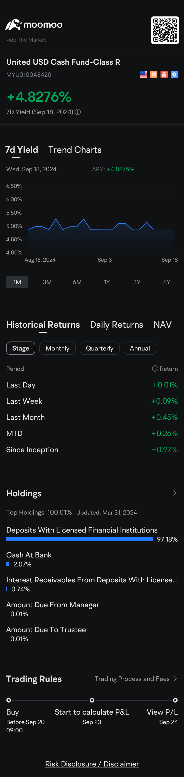 $United USD Cash Fund-Class R (MYU0100A8420.MF)$