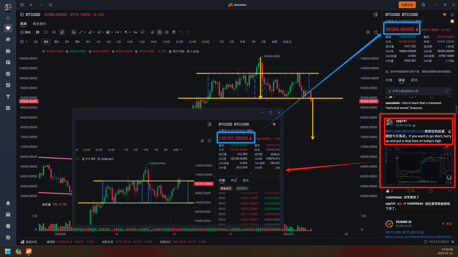 BTC/USD (BTCUSD.CC)$テクニカル分析と市況分析が好きな方、フレンドリーな取引者をマイページのYouT... -  moomooコミュニティ