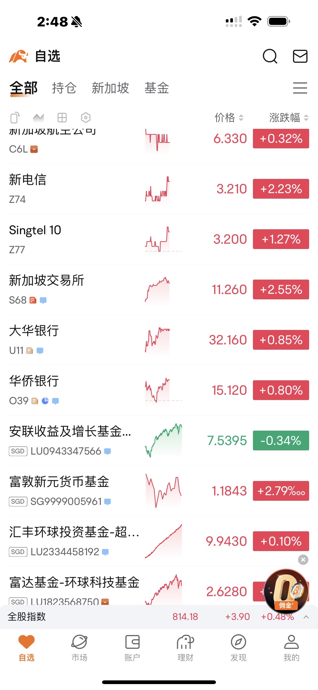 $新加坡航空公司 (C6L.SG)$