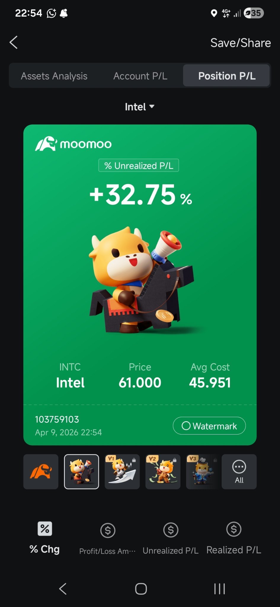 $Microsoft (MSFT.US)$