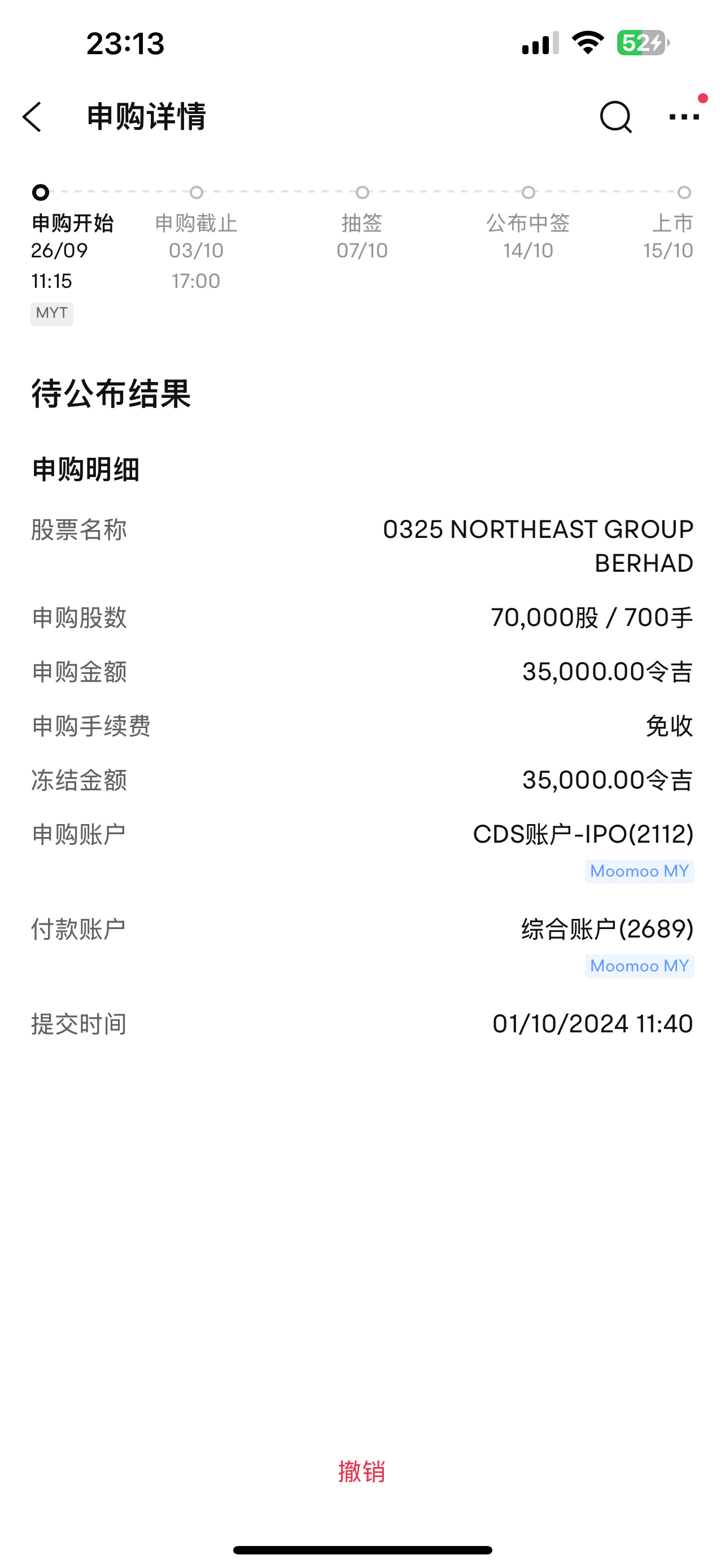 $NE (0325.MY)$ 祝我好运