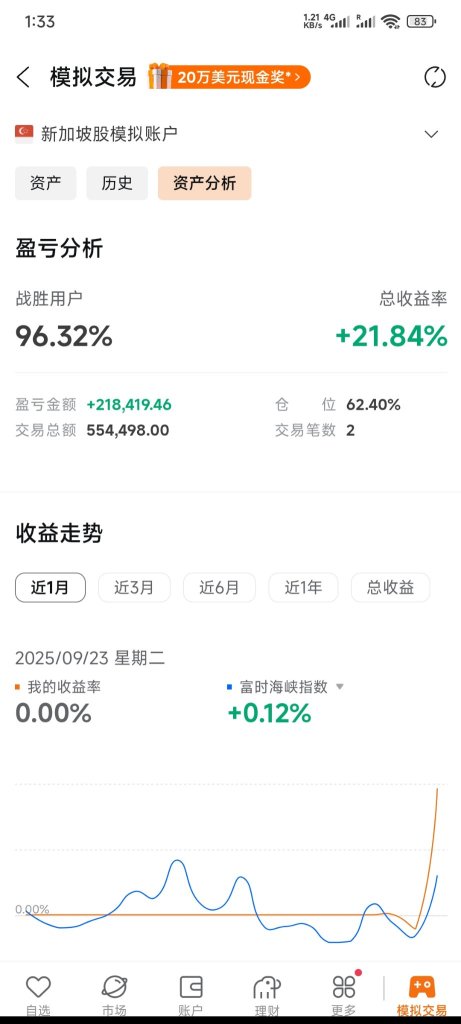 如果不是模拟的该多好。