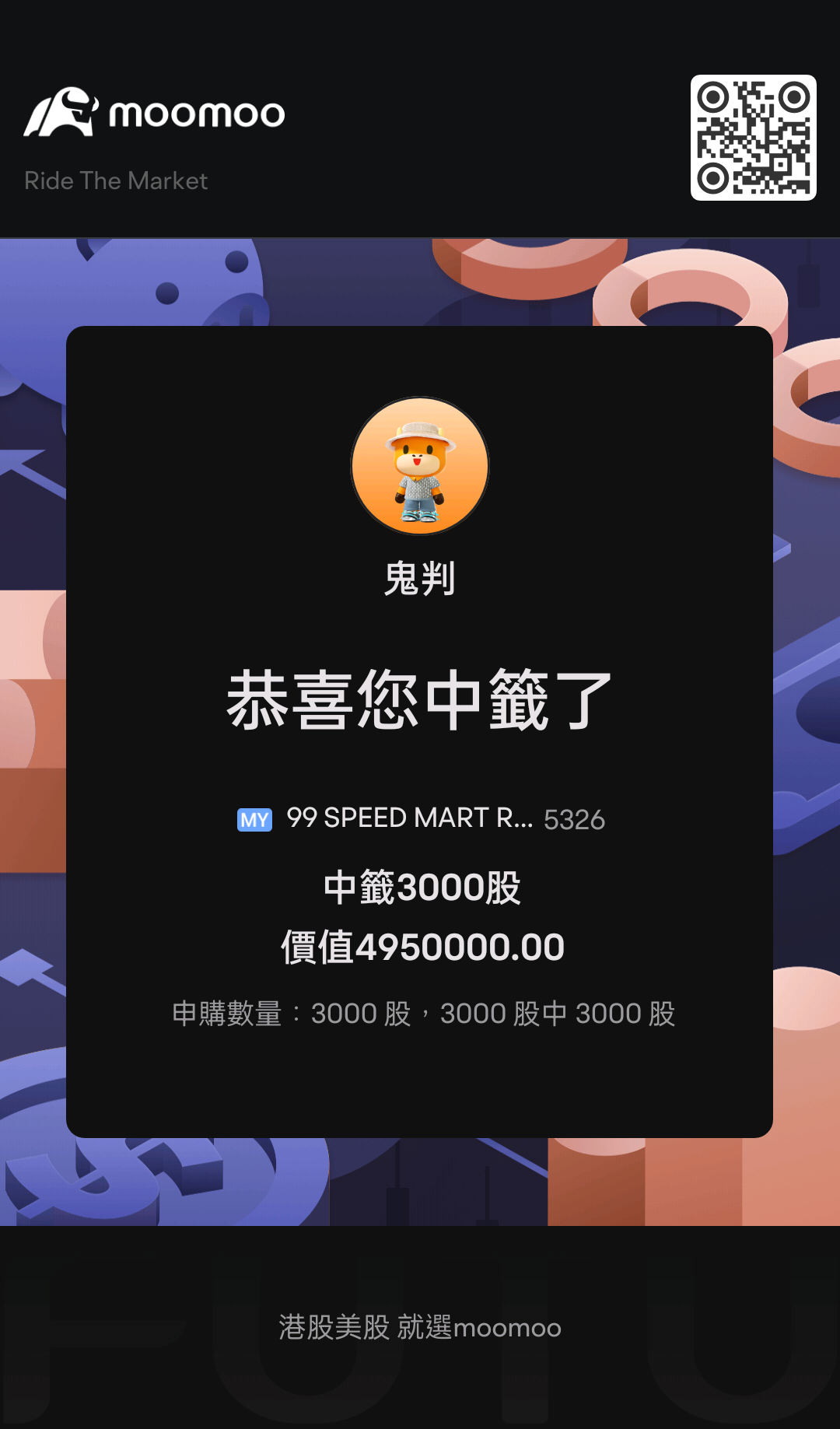 $99SMART (5326.MY)$ ......戰鬥中