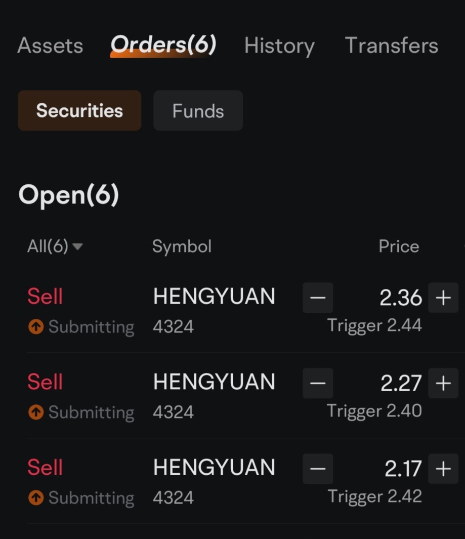 $HENGYUAN (4324.MY)$ Make complex things simple. Do simple things repeatedly. Keep doing the right things.