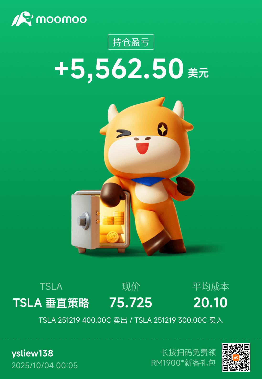 $Tesla (TSLA.US)$ It's been good enough. It's time to let go. Thank you.@Ryanlim61319 Master for the guidance