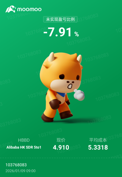 The result of two months of perseverance