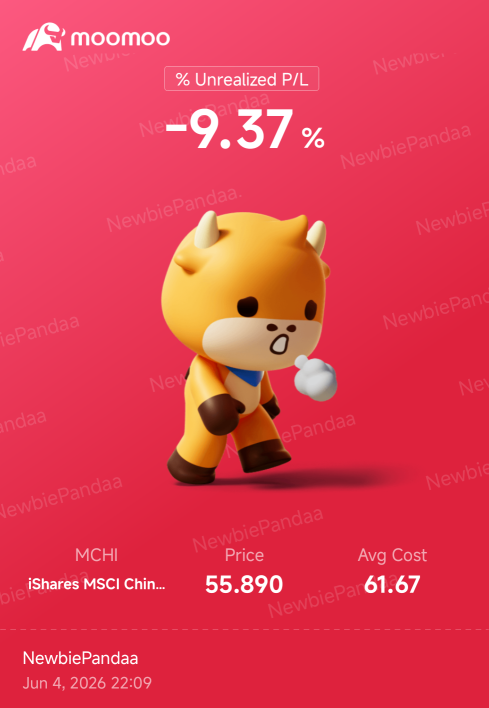 這個月過得不容易啊……💸💸