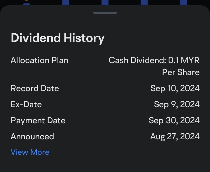 $SIME (4197.MY)$ today dividend payment!