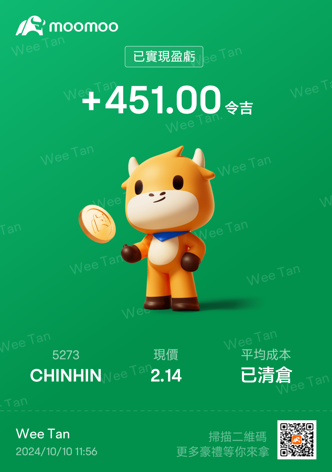 $CHINHIN (5273.MY)$ 小赚