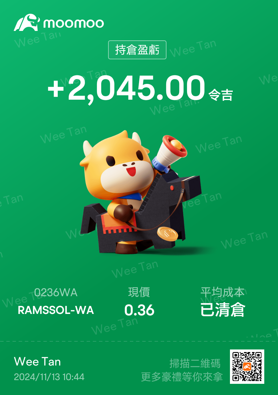 $RAMSSOL-WA (0236WA.MY)$