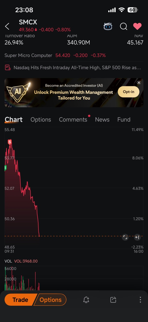 Anyone wanna praise me?