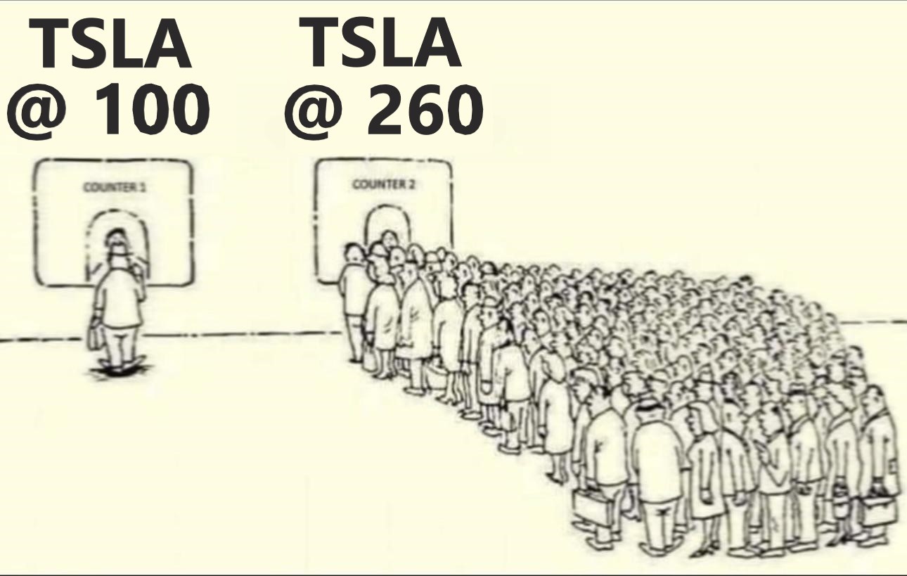 $テスラ (TSLA.US)$ 本当にそう！ 😂 そして311でもう一度起こります！