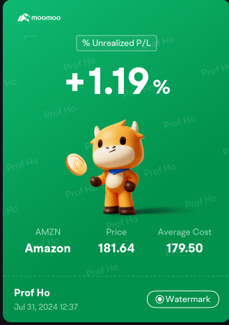Is Amazon a good buy from the perspectives of  Moomoo Analysts Ratings?