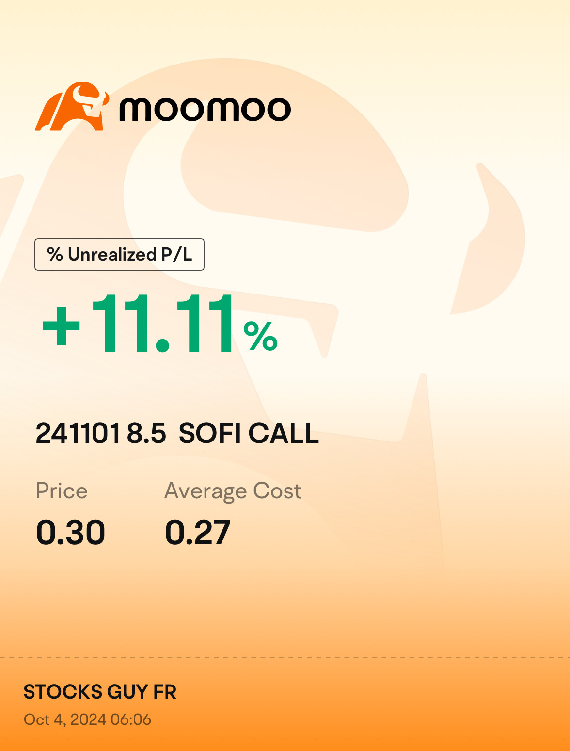 $SoFi Technologies (SOFI.US)$ 🥳🔫