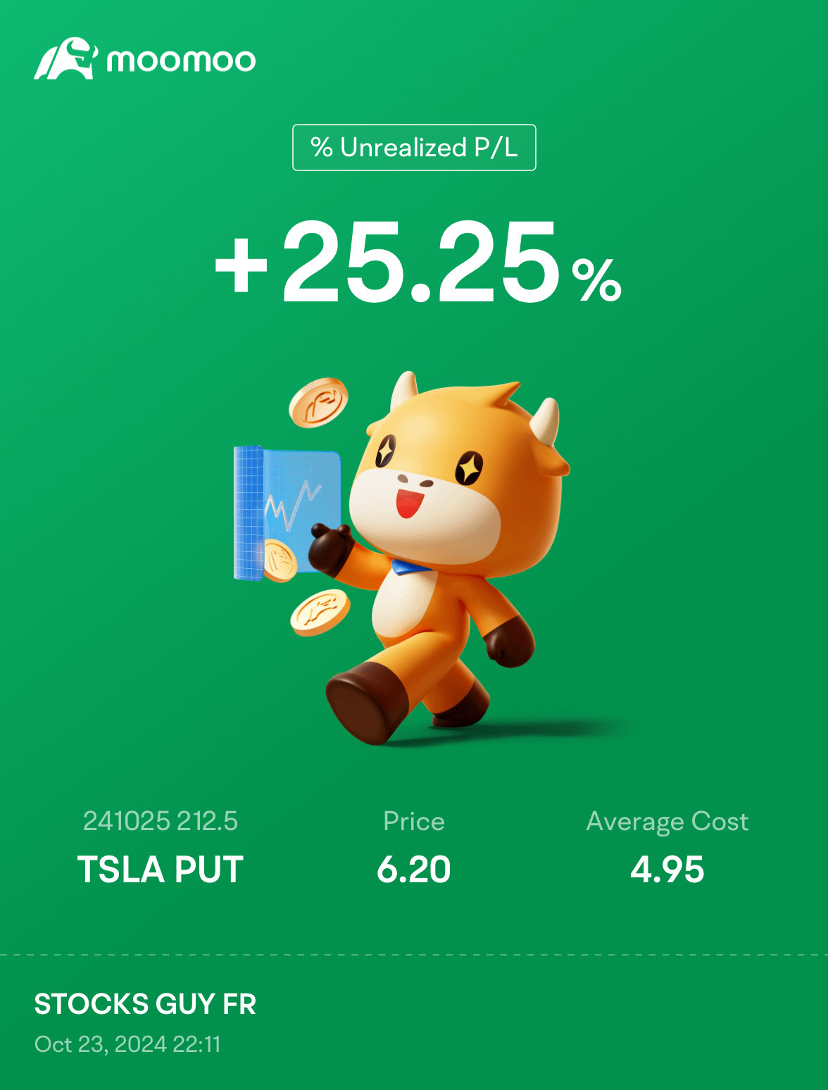 $特斯拉 (TSLA.US)$ 加油！