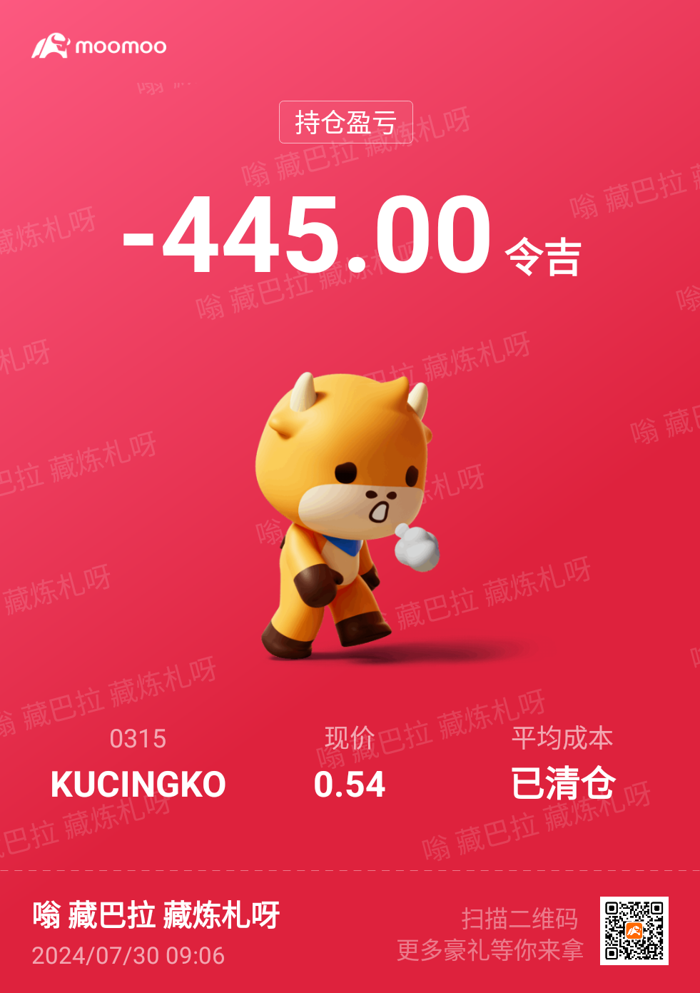 $KUCINGKO (0315.MY)$ 等它升，怕我死了它都还没升，直接止损投资其他的赚回来更快，这恶心的公司和股，真的就当买一个教训，亏损就当送这公司和老板一.......