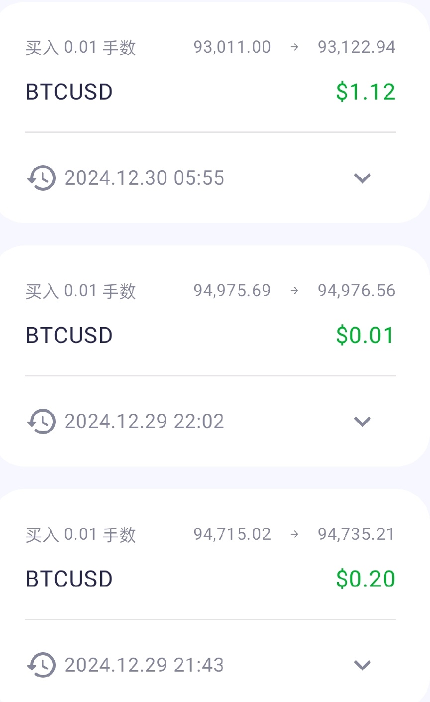 $比特币 (BTC.CC)$ 好难选择我应该收手了吗[撇嘴][撇嘴]，93000能守住就还有救不然就给我开局大崩（7.00am）