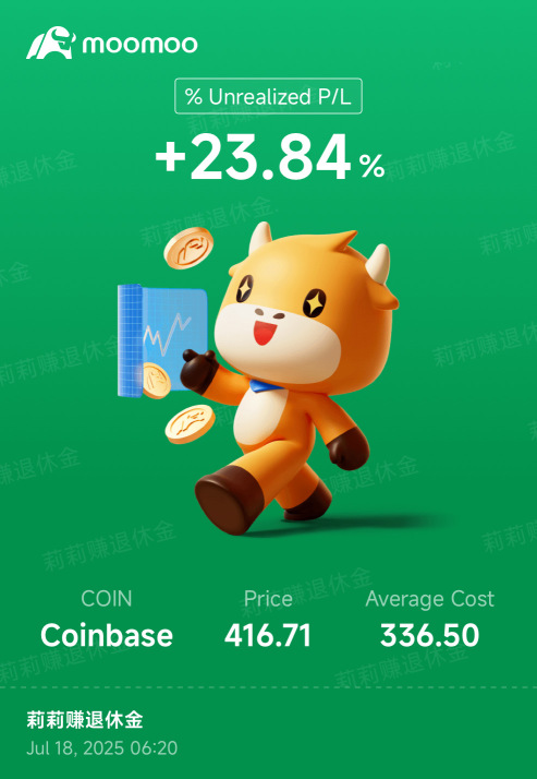 加密貨幣周