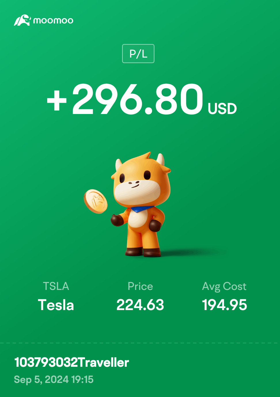 $Tesla