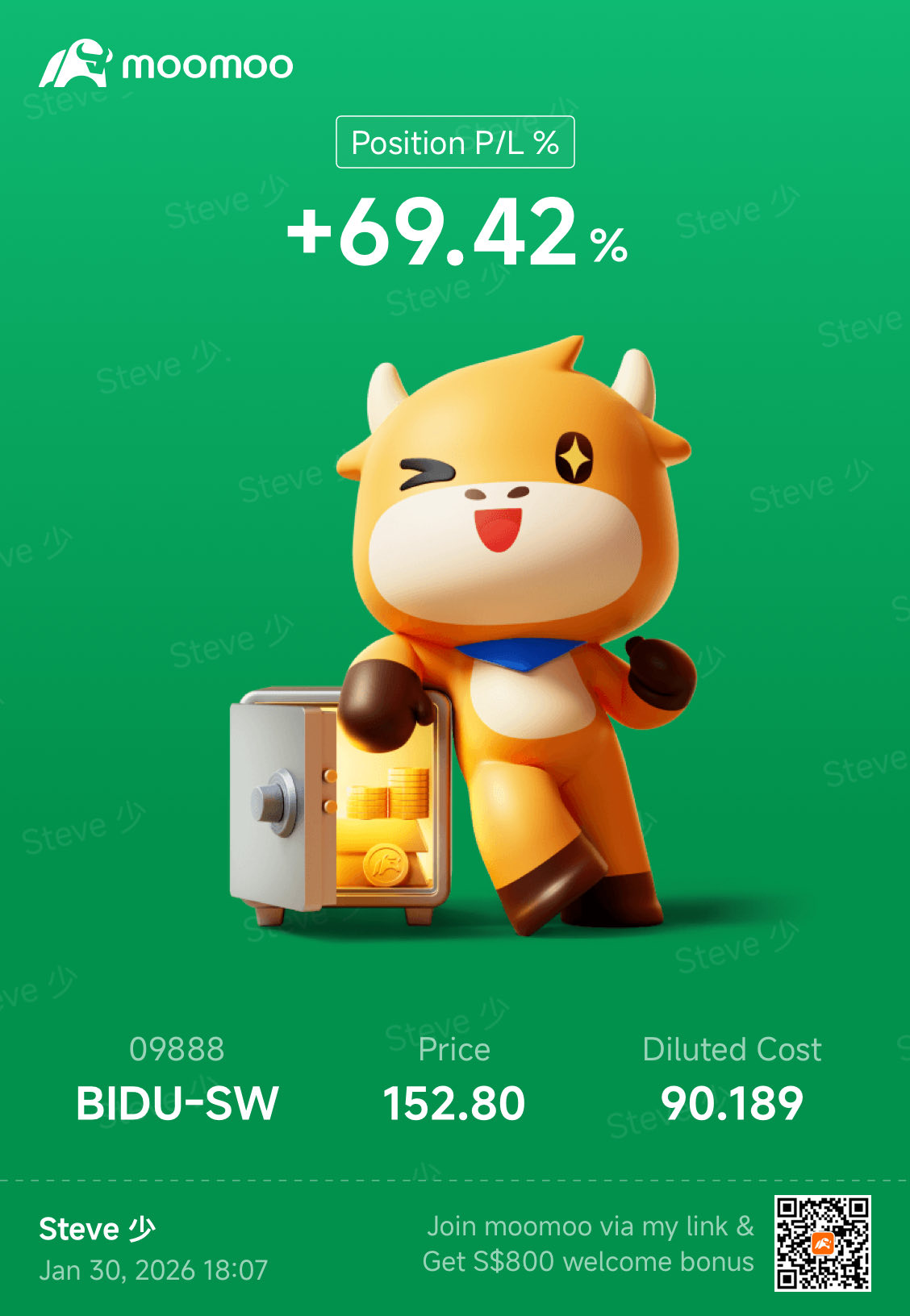 Baidu MB eCW260505【9KEW】の株価リアルタイムチャート・時間外取引 - moomoo証券