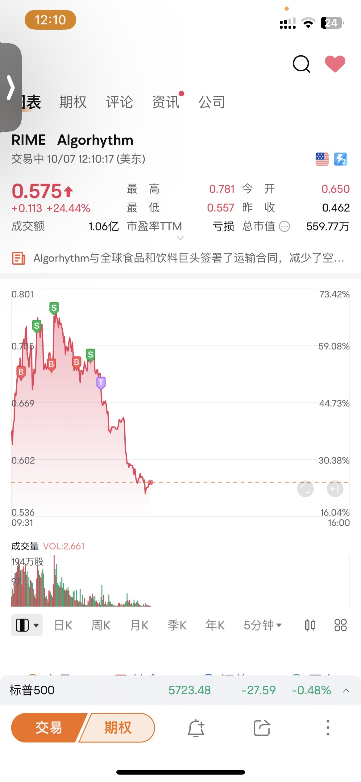 $Algorhythm (RIME.US)$ GG 贯彻实施教员的游击战