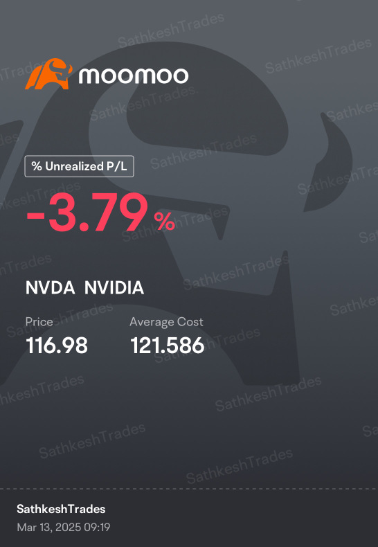 Let see how long will NVDA takes to loves me again.