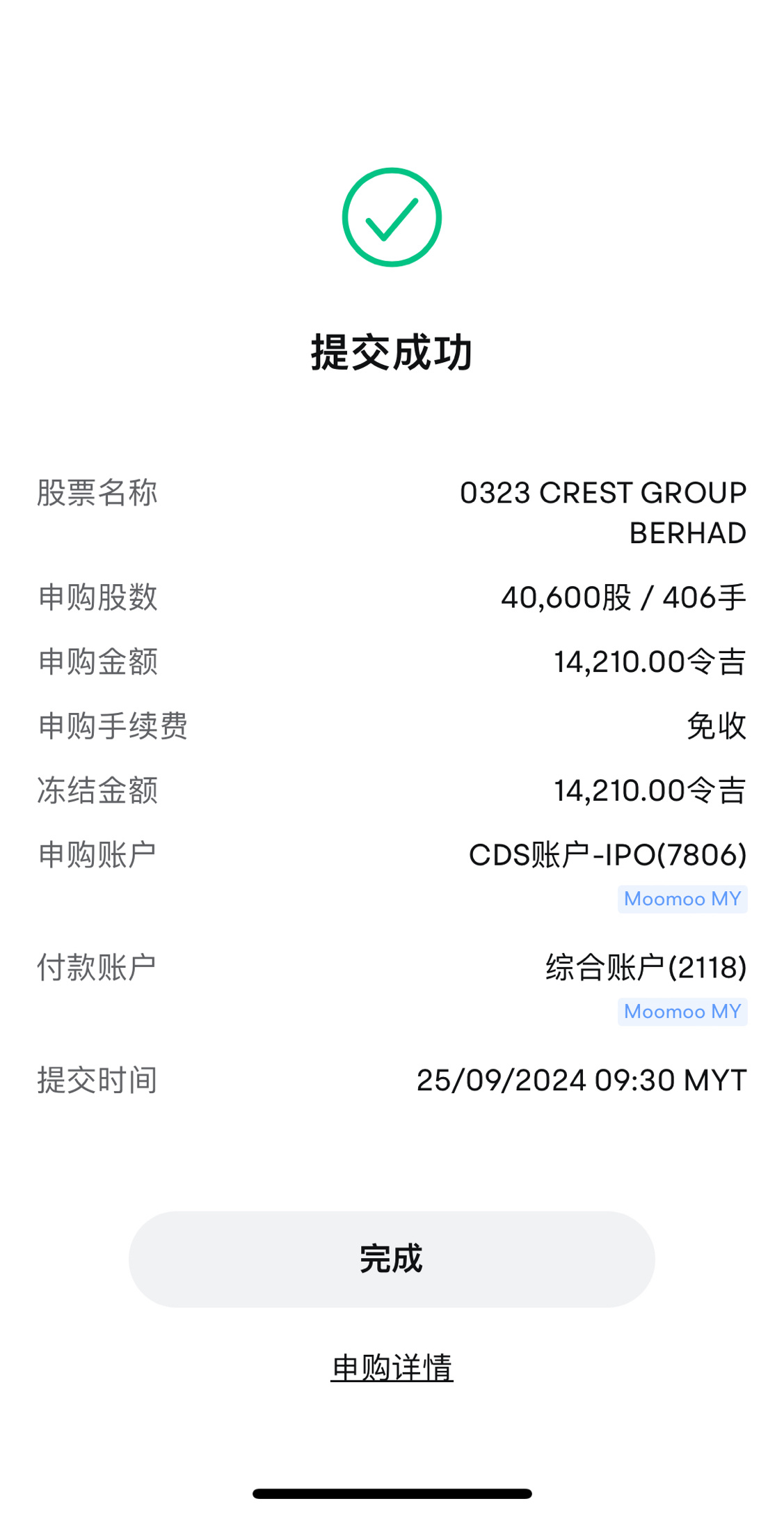 $CREST (0323.MY)$ Heng! Ong! Huat! Chinese and Malaysian collaboration, some are coming