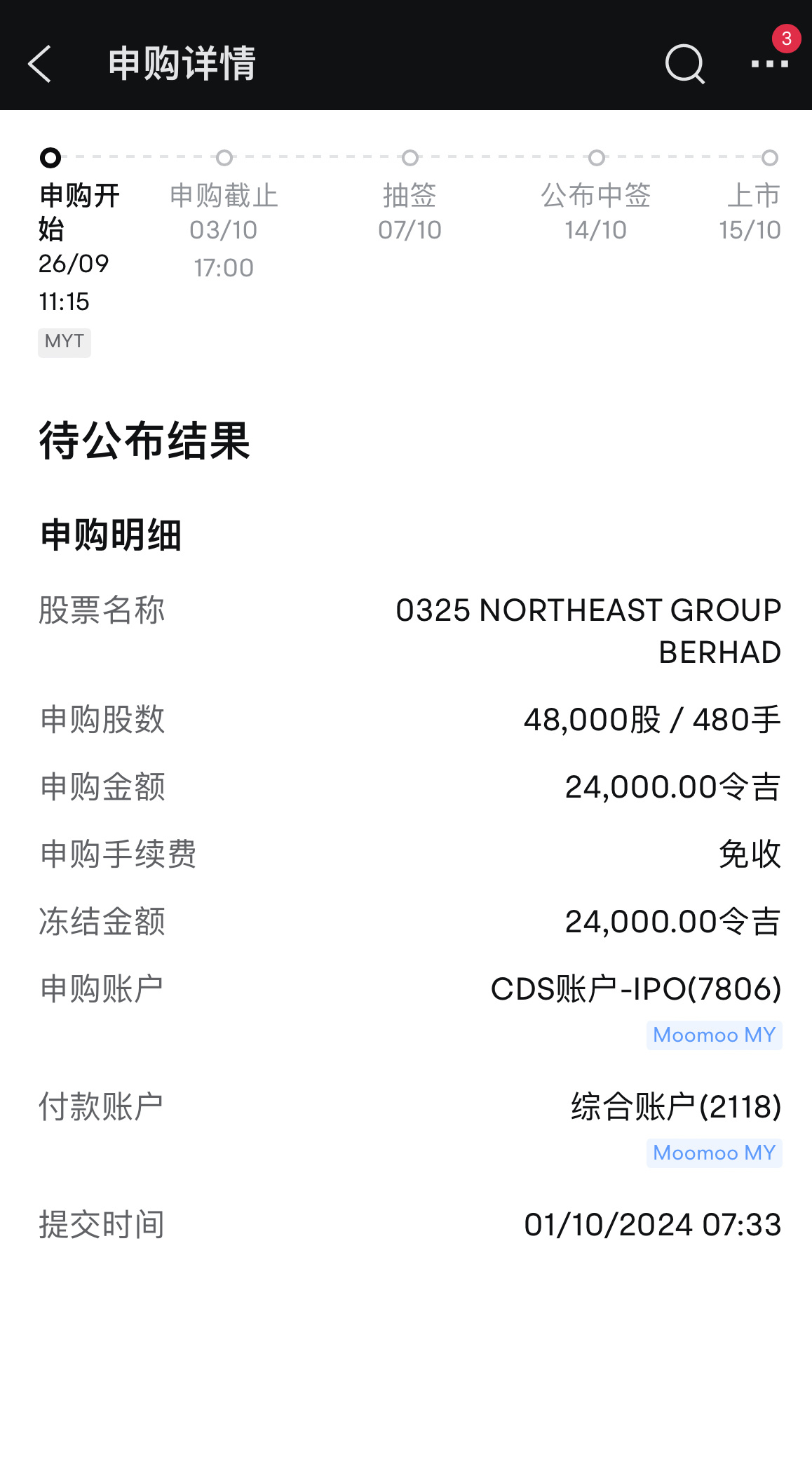 $NE (0325.MY)$ 希望能中，順順利利，heng ong huat