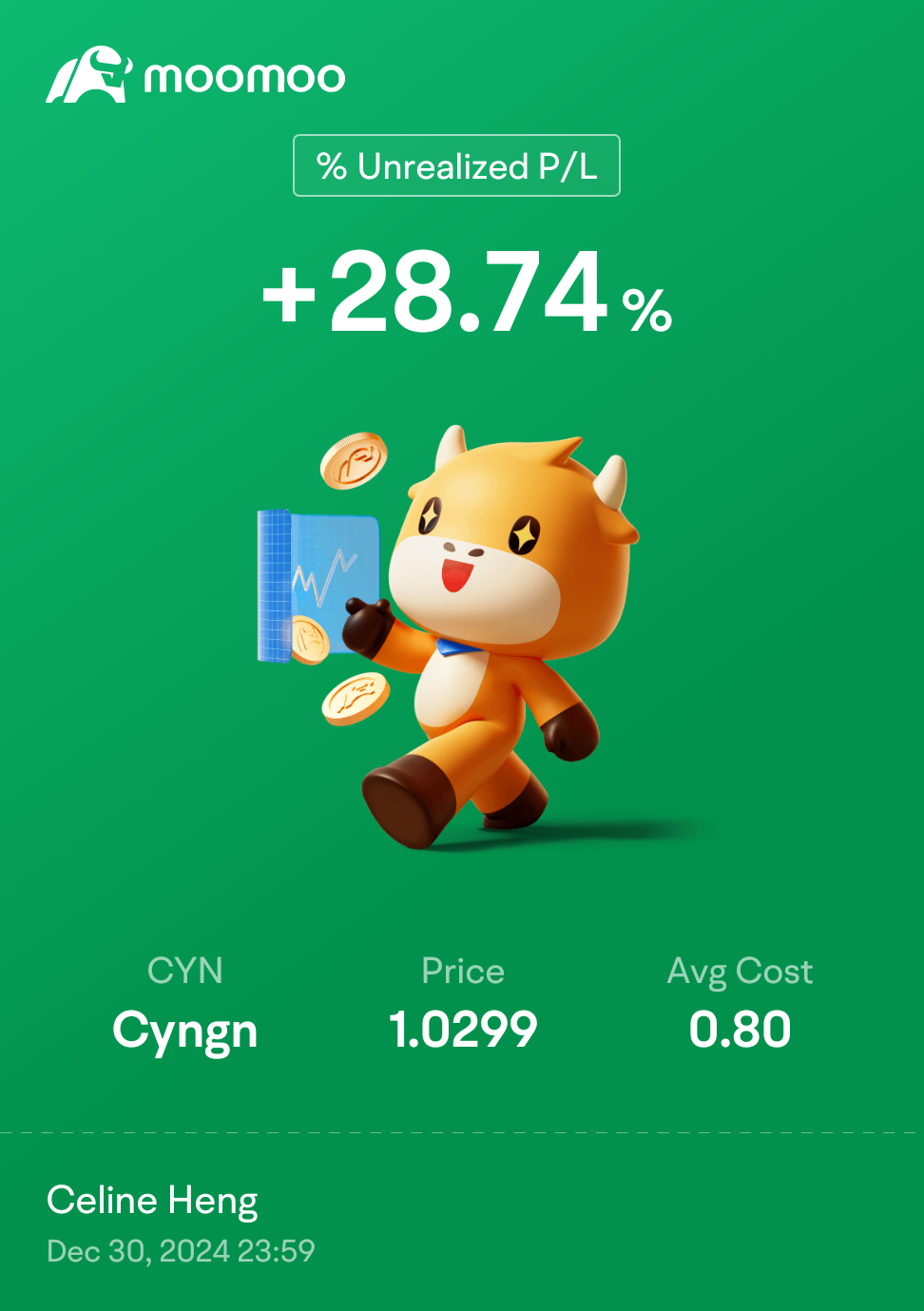 $Cyngn (CYN.US)$