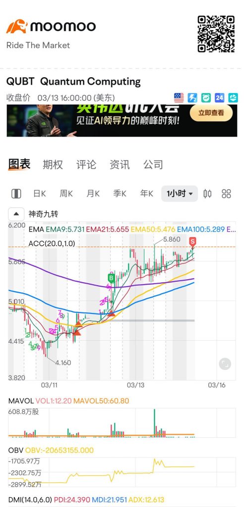 利益をつかめ！