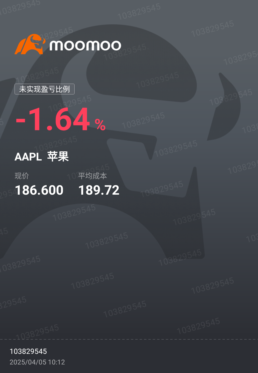 It has dropped below. Stop loss? Increase the position? 🥴