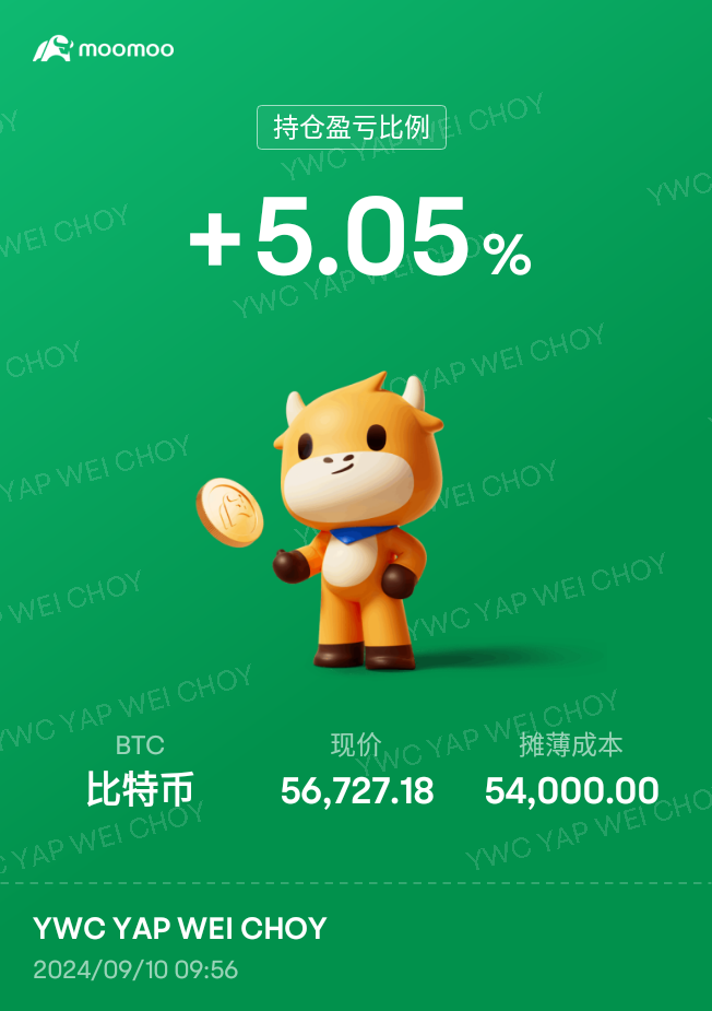 I recommend you to use moomoo for buying Crypto, it's safe, licensed, and has zero commissions. https://j.moomoo.com/01kd0q