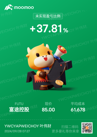 推薦你買Crypto用moomoo，安全·持牌·0*傭。 https://j.moomoo.com/01kd0q